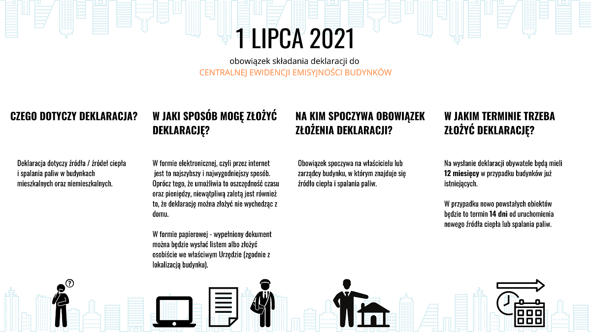 1 lipca12