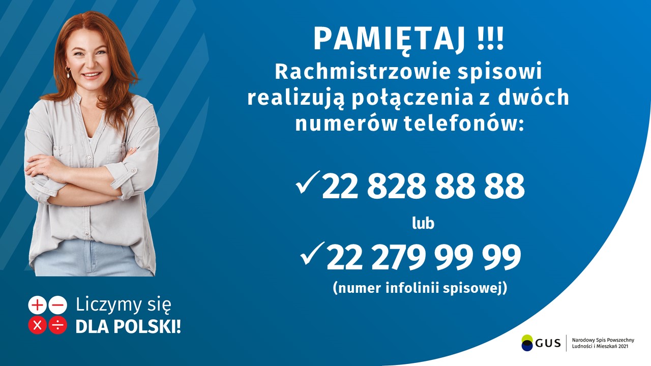 Numery telefonów